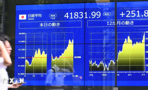 Chứng khoán châu Á tăng trưởng nhờ kỳ vọng giảm lãi suất của Fed