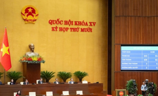 Tin vui cho hơn 2,3 triệu cá nhân, hộ kinh doanh: Quốc hội 'chốt' điều chỉnh mức doanh thu miễn thuế lên 500 triệu đồng/năm