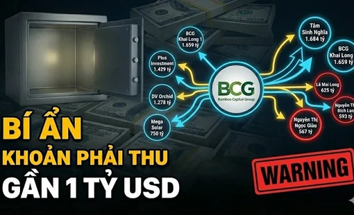 Một đại gia địa ốc - năng lượng đối mặt khoản lỗ hơn 8.000 tỷ: Những ai đang cho vay gần 12.000 tỷ đồng?