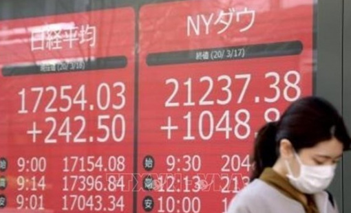 Chứng khoán châu Á giảm điểm do lo ngại bong bóng công nghệ và dữ liệu việc làm Mỹ