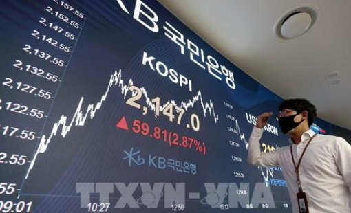 Tâm lý ưa rủi ro thúc đẩy các thị trường chứng khoán châu Á tăng điểm