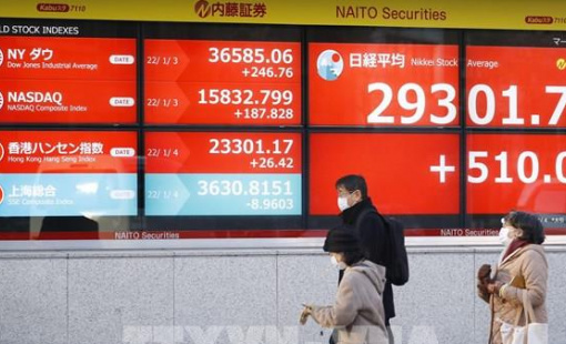 Các thị trường châu Á diễn biến trái chiều trước khi đóng cửa nghỉ lễ 