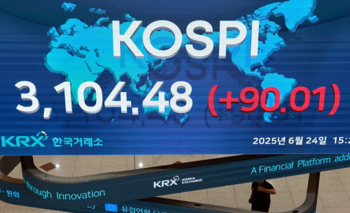 Chứng khoán châu Á tăng nhờ đà phục hồi của Phố Wall