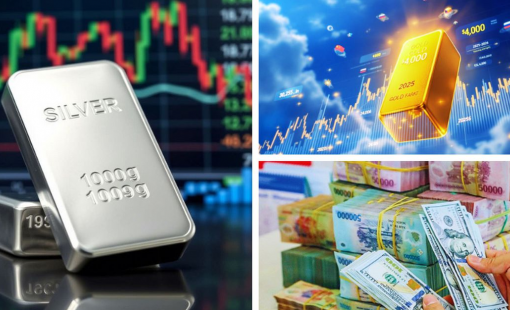 Giá vàng tăng nhẹ, bạc tiếp tục lùi sâu