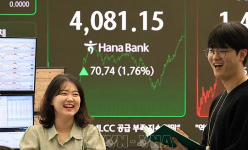 Thị trường chứng khoán châu Á mất đà, nhà đầu tư thận trọng trước quyết định của Fed