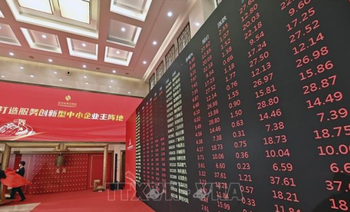 Đợi tín hiệu từ Fed, chứng khoán châu Á biến động trái chiều