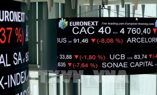 Chứng khoán châu Âu giảm do bất ổn Trung Đông thổi bùng lo ngại lạm phát