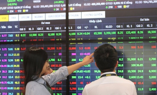 Loạt cổ phiếu bluechip bị “chốt lời” mạnh, VN-Index thoát hiểm bất thành