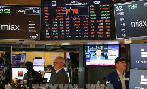 Dòng tiền quay lại với chứng khoán toàn cầu nhờ lạm phát Mỹ "hạ nhiệt"