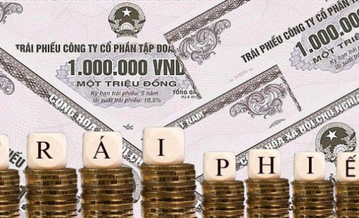 Hơn 94.309 tỷ đồng trái phiếu đến hạn trong phần còn lại của năm 2025, "đỉnh nợ' 18.000 tỷ đang dồn vào Vincom Retail, Becamex IDC, Novaland...