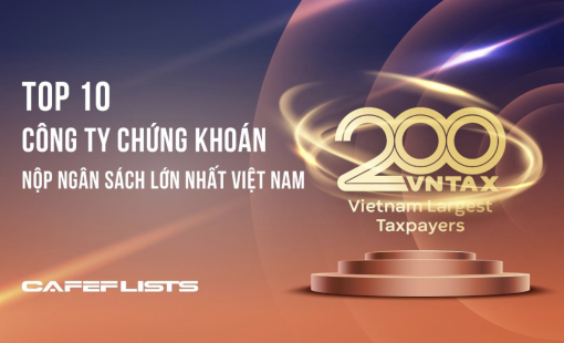 Công bố 10 Công ty Chứng khoán nộp ngân sách lớn nhất Việt Nam