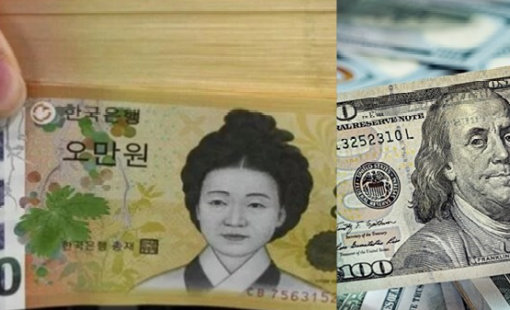 Hàn Quốc đề xuất hoán đổi tiền tệ không giới hạn với Mỹ