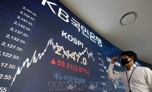 Kỳ vọng Fed tiếp tục cắt giảm lãi suất kéo các thị trường chứng khoán châu Á đi lên