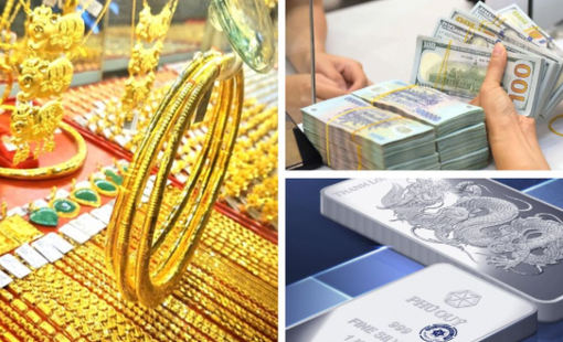 USD suy yếu, vàng và bạc tiếp tục dâng cao