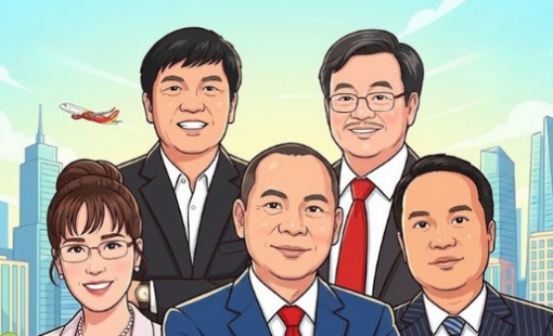 Top 10 người giàu nhất sàn chứng khoán 2025: 3 trong 4 người có tài sản tăng bằng lần đến từ Vingroup, ông Phạm Nhật Vượng bằng 140 người tiếp theo cộng lại