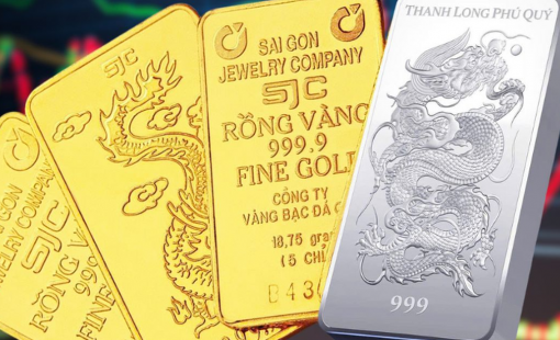 Giá vàng, bạc trong nước điều chỉnh tăng mạnh vào chiều nay