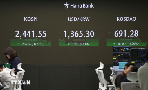 Thị trường chứng khoán Hàn Quốc tiếp tục thiết lập kỷ lục mới