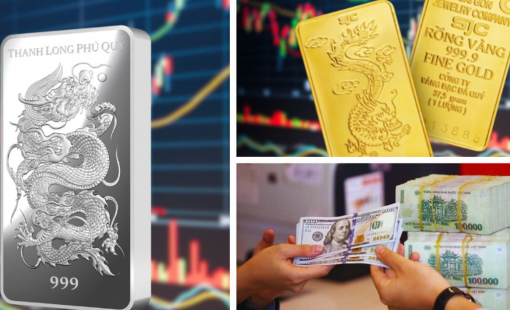Giá vàng và bạc đều quay đầu giảm