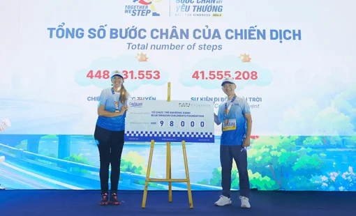 Hơn 8.500 người sánh bước cùng CapitaLand hỗ trợ trẻ em và thanh thiếu niên yếu thế tại Việt Nam