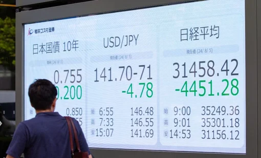 Chứng khoán Hàn Quốc vẫn bị định giá thấp dù tăng giá trị 1.700 tỷ USD