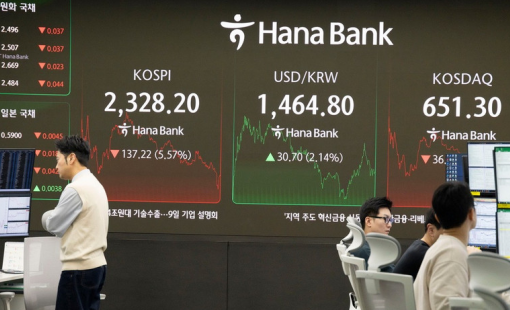 Xu hướng bán cổ phiếu Hàn Quốc của nhà đầu tư nước ngoài tháng 1/2026