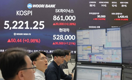 Chứng khoán châu Á ổn định bất chấp áp lực bán tháo từ Phố Wall