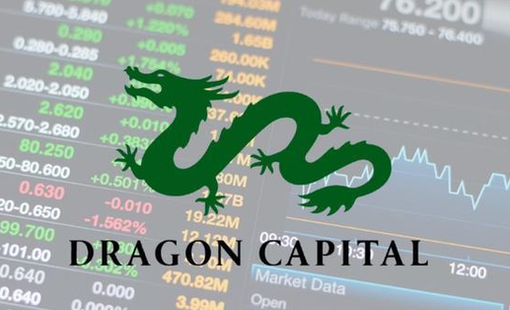 Dragon Capital: Căng thẳng Trung Đông đặt ra rủi ro mới cần theo dõi