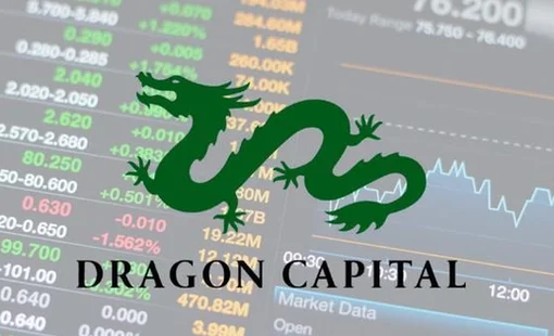 Dragon Capital: Căng thẳng Trung Đông đặt ra rủi ro mới cần theo dõi
