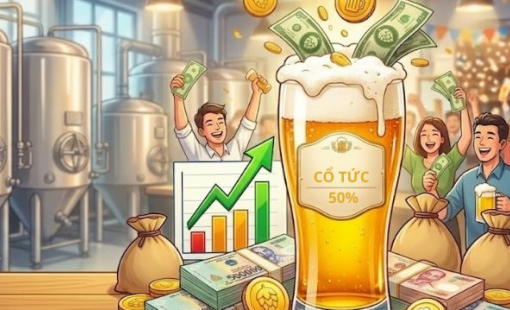 Công ty bia chốt phương án chia cổ tức tỷ lệ 50% năm 2026