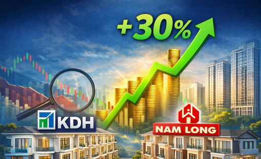 Cùng chạm đáy 1 năm, bộ đôi KDH và NLG được khuyến nghị mua, kỳ vọng tăng hơn 30%