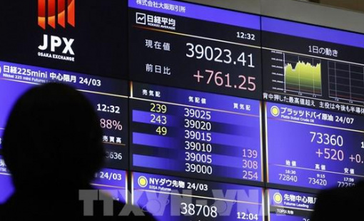 Diễn biến tại Trung Đông kéo chứng khoán châu Á đồng loạt đi xuống