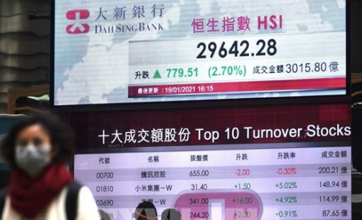 Thị trường chứng khoán châu Á đồng loạt lao dốc, chỉ số Nikkei 225 và Kospi bốc hơi hơn 5%