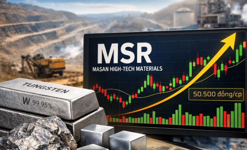 Masan muốn đưa MSR “lên sàn lớn”, đặt mục tiêu lãi 2.500 tỷ