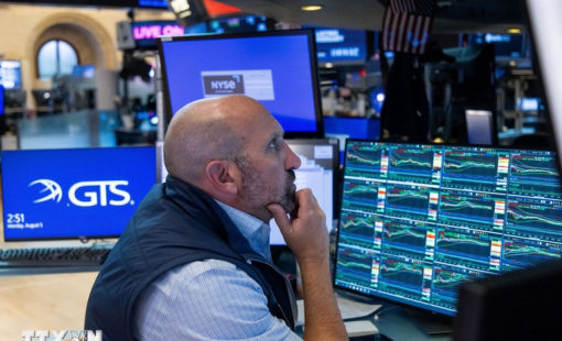 Nasdaq và Dow Jones giảm hơn 10% sau diễn biến mới ở Trung Đông