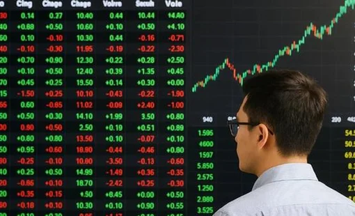 Chuyên gia: Chứng khoán thường mất nhiều phiên để hồi phục sau cú sốc xung đột, nhà đầu tư cân nhắc "chốt lời" nhóm cổ phiếu dầu khí