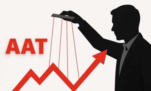 Thao túng cổ phiếu AAT một cá nhân bị xử phạt 1,5 tỷ đồng và cấm giao dịch 2 năm