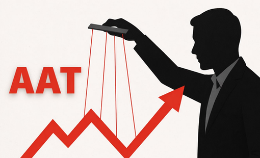 Thao túng cổ phiếu AAT một cá nhân bị xử phạt 1,5 tỷ đồng và cấm giao dịch 2 năm