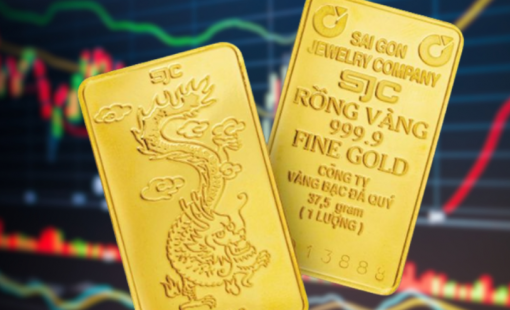 Thị trường kim loại quý hạ nhiệt, giá vàng bạc cùng giảm