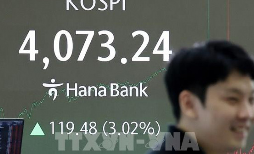 Chứng khoán châu Á tăng mạnh khi lo ngại về xung đột Trung Đông dịu xuống