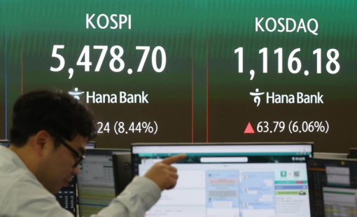 Chứng khoán Hàn Quốc có mức tăng lớn thứ hai trong lịch sử