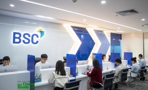 BSC báo lãi quý I/2026 tăng 9,5 lần so với cùng kỳ