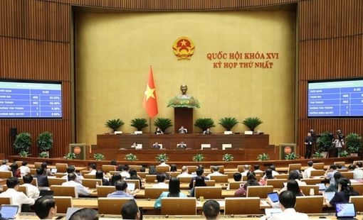 Quốc hội thảo luận về Dự án Luật sửa đổi, bổ sung 4 luật về thuế