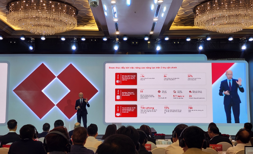 ĐHĐCĐ Techcombank 2026: Ban lãnh đạo tự tin chiến lược quản trị cho vay bất động sản