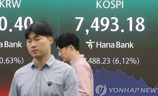 Chứng khoán Hàn Quốc rơi tự do sau khi vượt mức đỉnh lịch sử 8.000 điểm