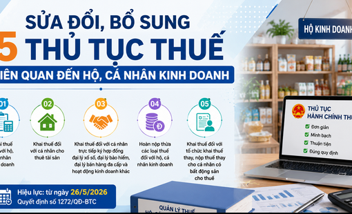 Sửa đổi, bổ sung 5 thủ tục thuế liên quan đến hộ kinh doanh