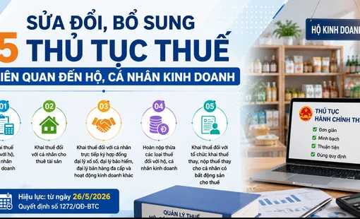 Sửa đổi, bổ sung 5 thủ tục thuế liên quan đến hộ kinh doanh
