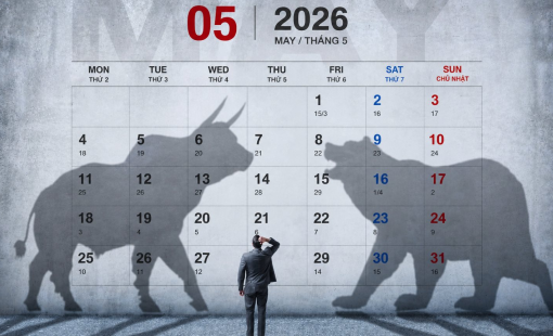Hiệu ứng “Sell in May” có thực sự đáng sợ với chứng khoán Việt Nam?