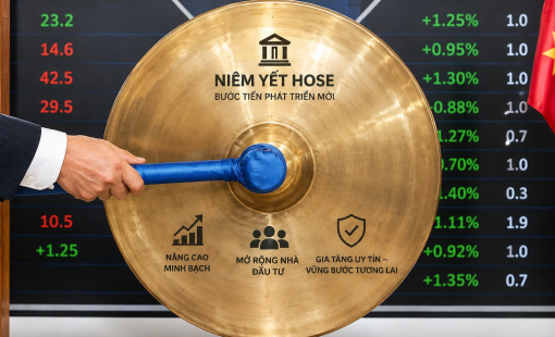 Ba ngân hàng muốn lên sàn HOSE trong năm nay