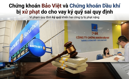 Chứng khoán Bảo Việt và Chứng khoán Dầu khí bị UBCKNN xử phạt do cho vay ký quỹ sai quy định