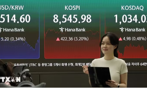 Hàn Quốc: Chỉ số KOSPI vượt qua 9.000 điểm, kỳ vọng sớm cán mốc 10.000 điểm